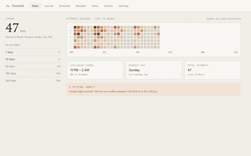 Threshold screenshot 2