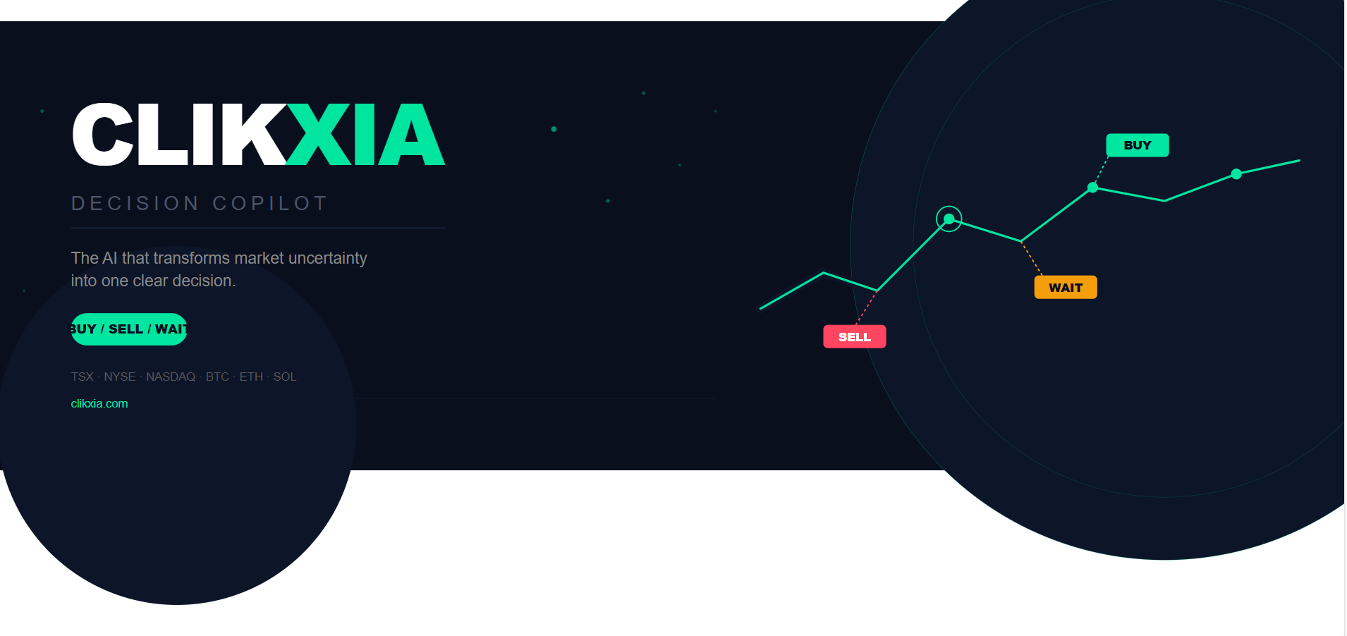 CLIKXIA — Copilote de décision boursière gallery image