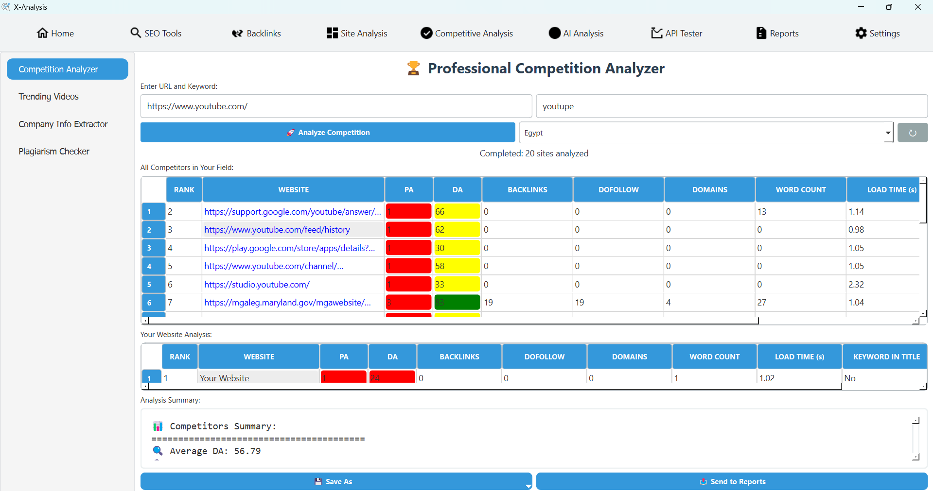 X-Analysis: All-in-One Website Performan media 8