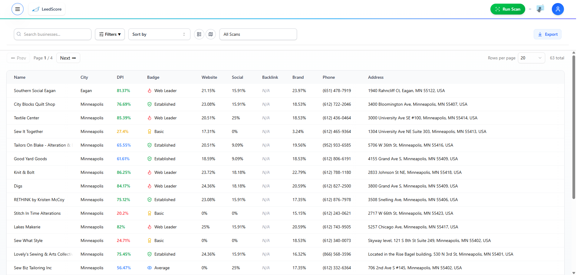 Mídia 1 de LEEDSCORE - Live, audite os negócios de qualquer cidade em um clique