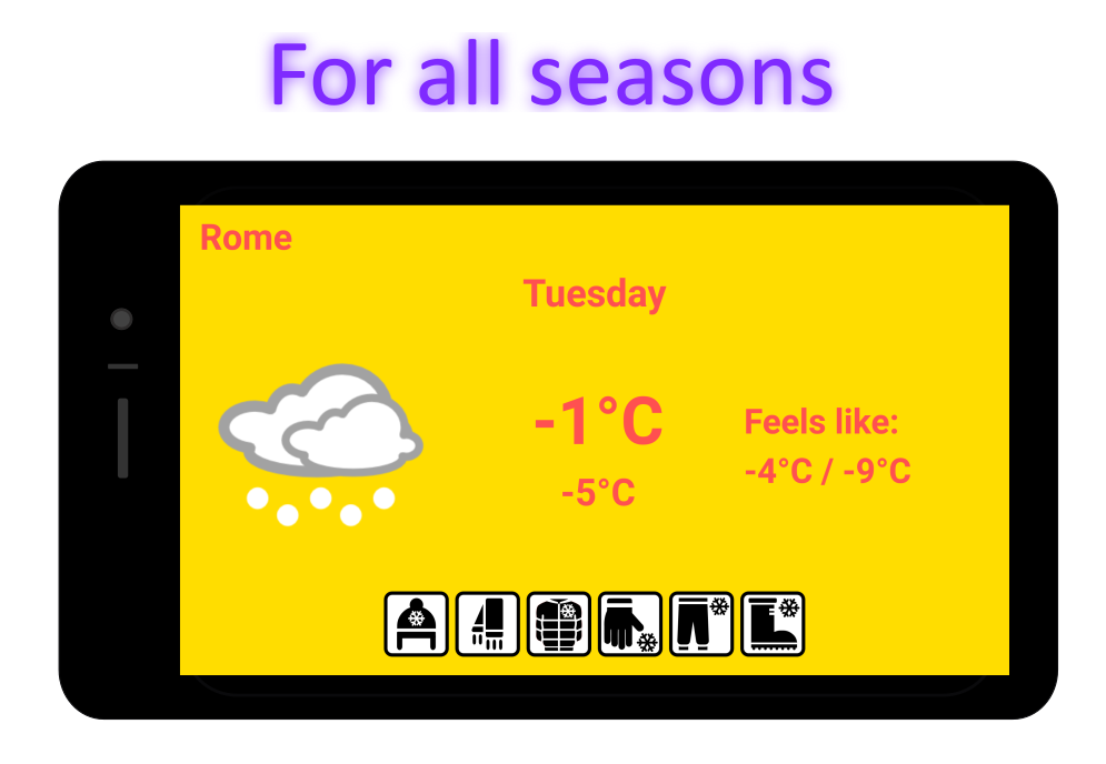 Weatherproof - Weather & Clothes App gallery image