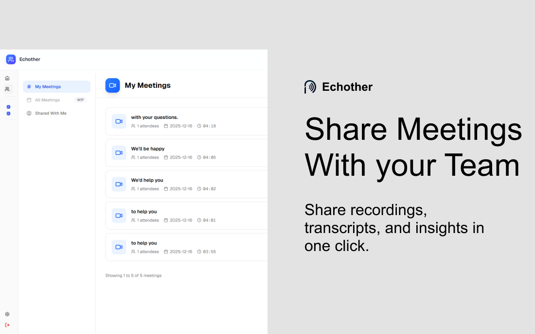 Echother - Screenshot 3 showing product features and functionality