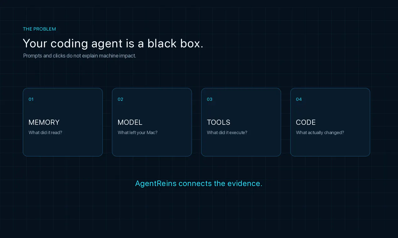 AgentReins gallery image
