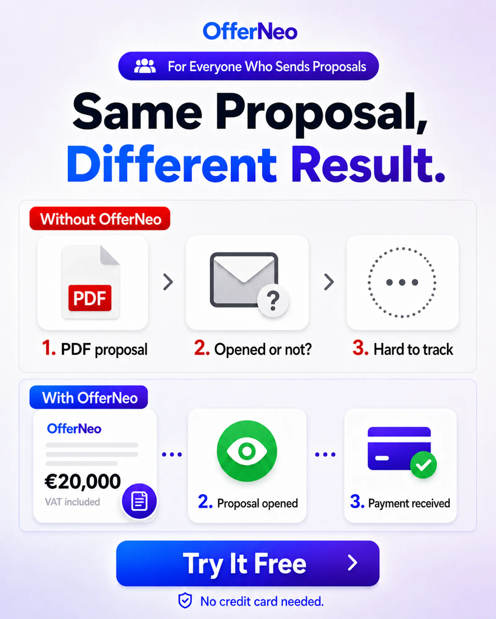 OfferNeo screenshot 1