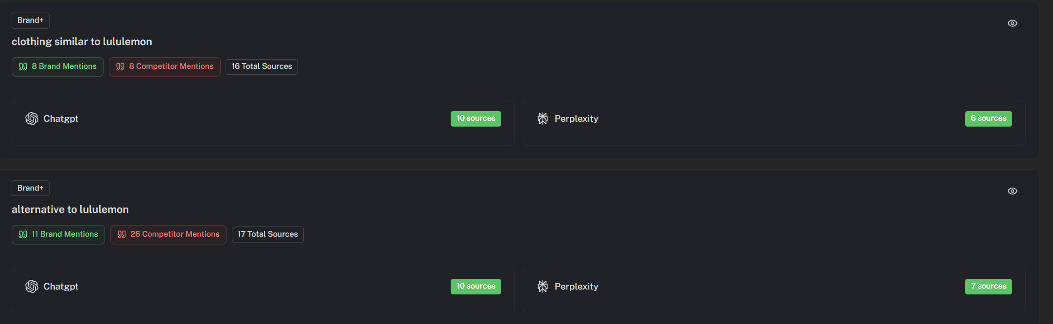 Searchinsight AI gallery image