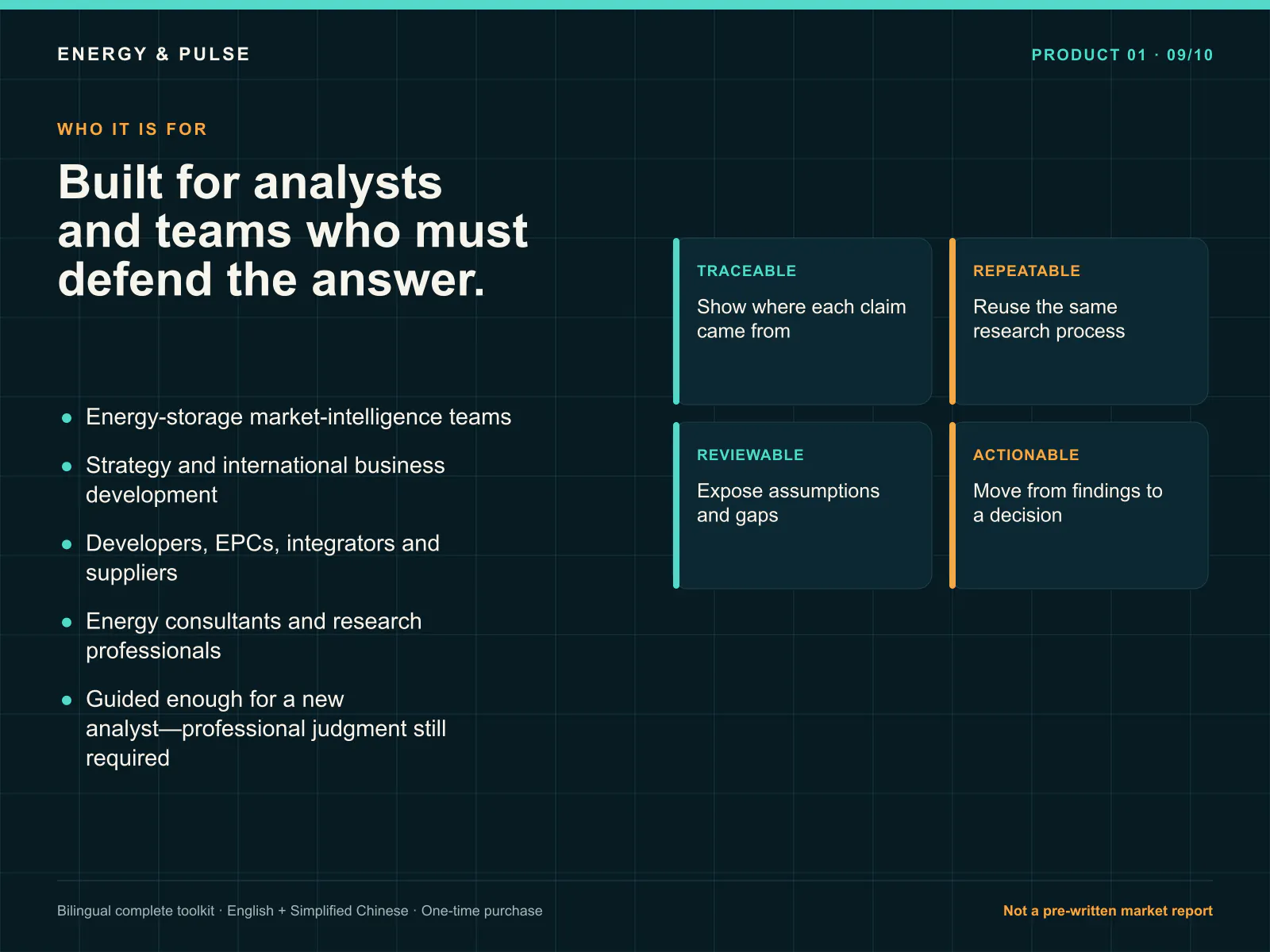 Energy & Pulse Market Intelligence gallery image