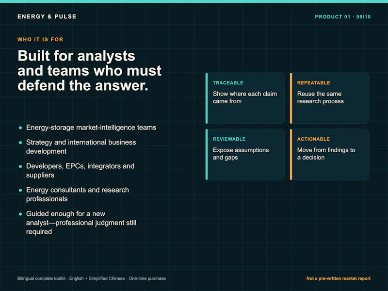 Energy & Pulse Market Intelligence screenshot 8
