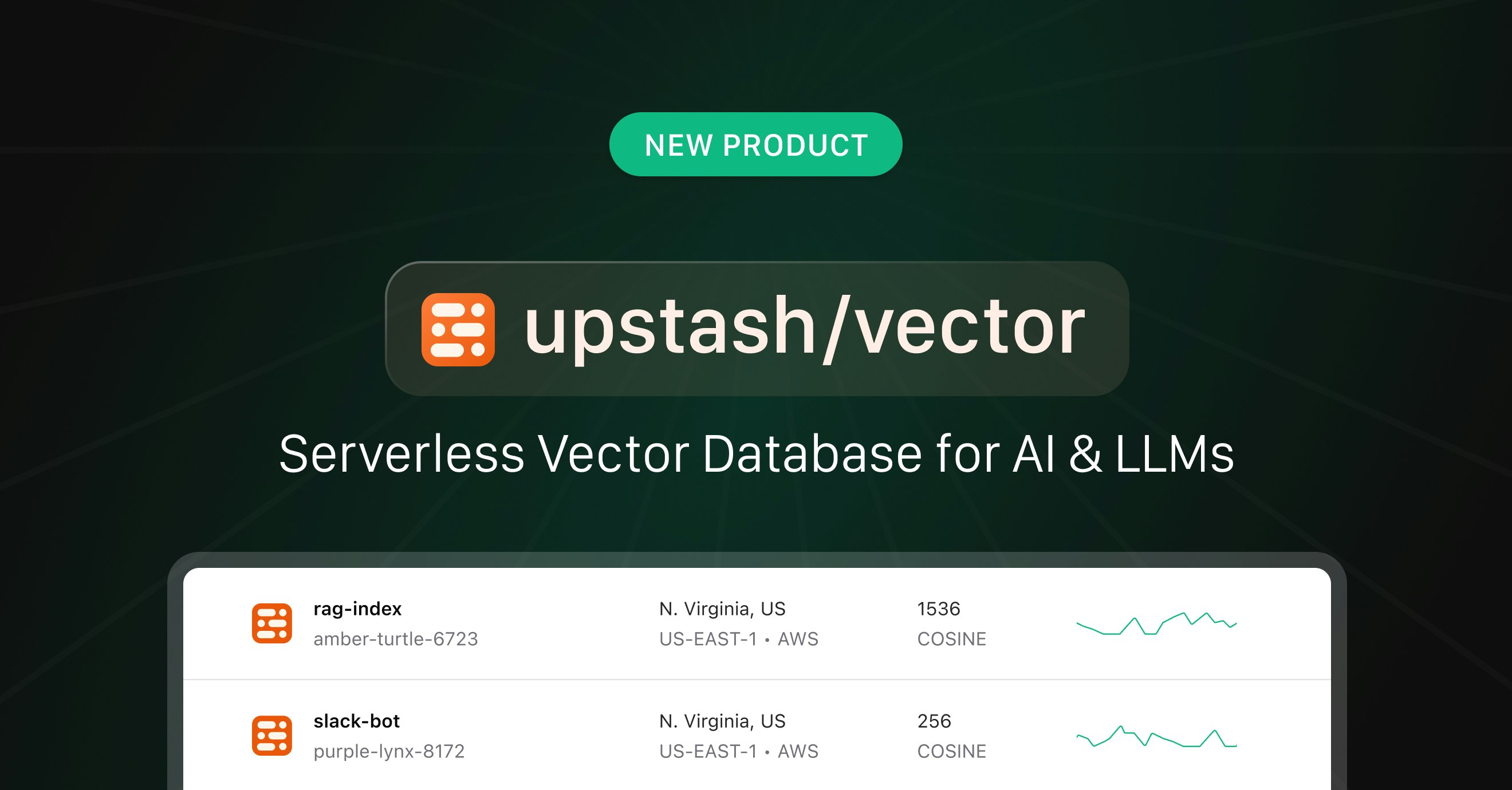 startuptile Upstash Vector-Serverless vector database for AI and LLMs