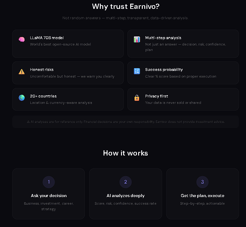 Earnivo gallery image