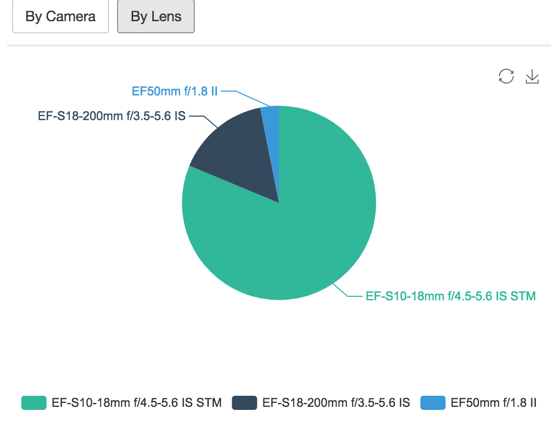 Jawaky gallery image