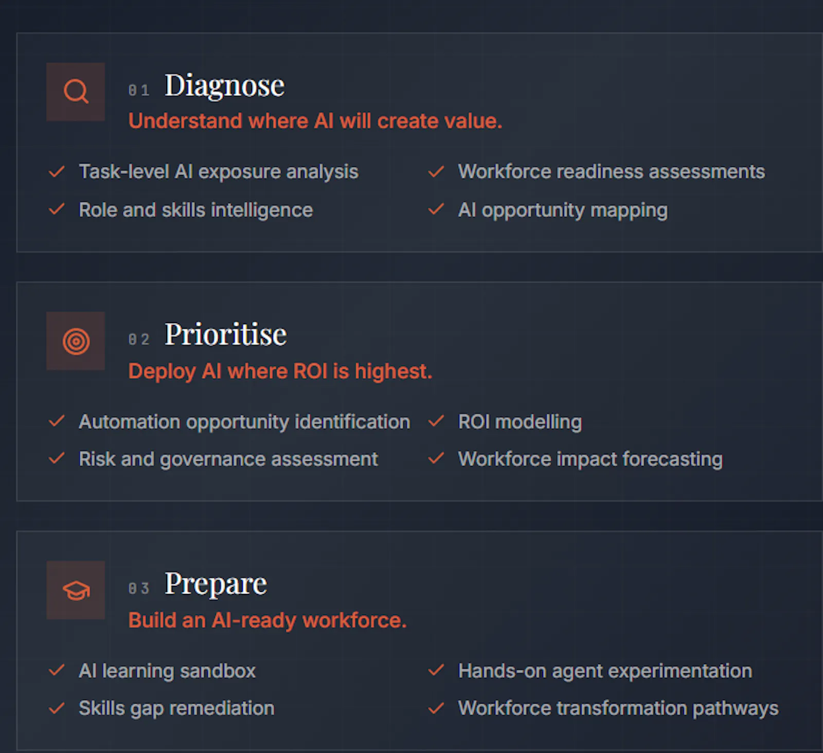 Workforce Intelligence Layer screenshot 2