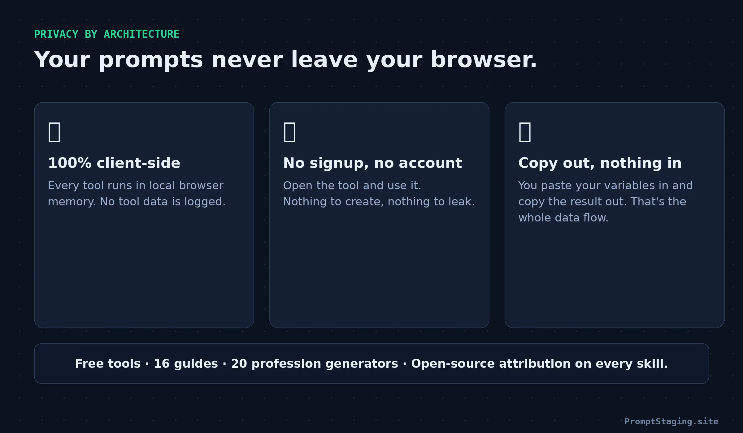 PromptStaging gallery image