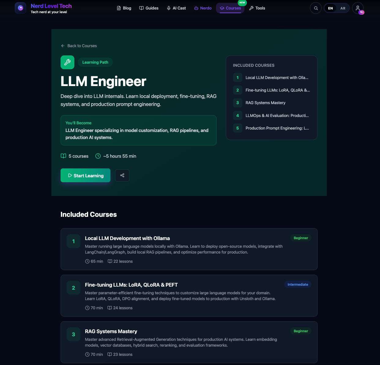 NerdLevelTech 2.0 gallery image