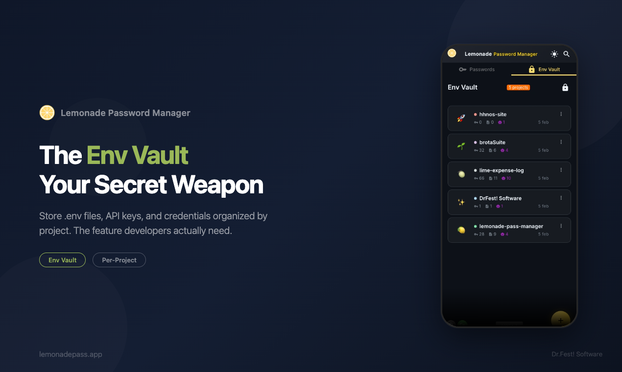 Lemonade Password Manager gallery image