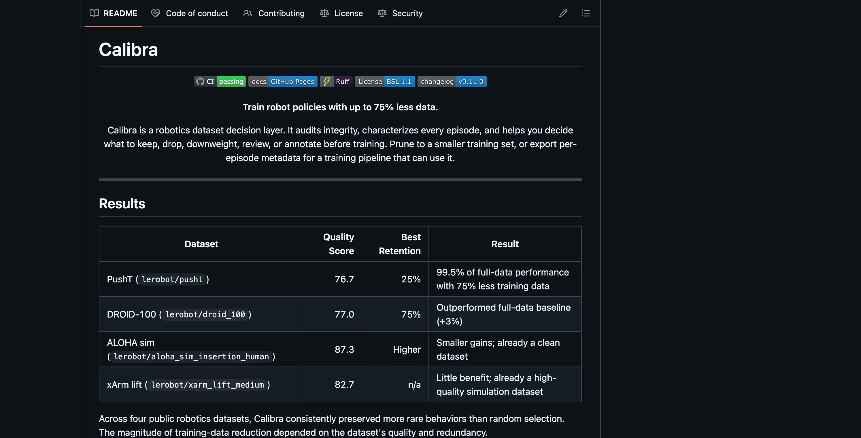 Calibra: Train with Less Data gallery image