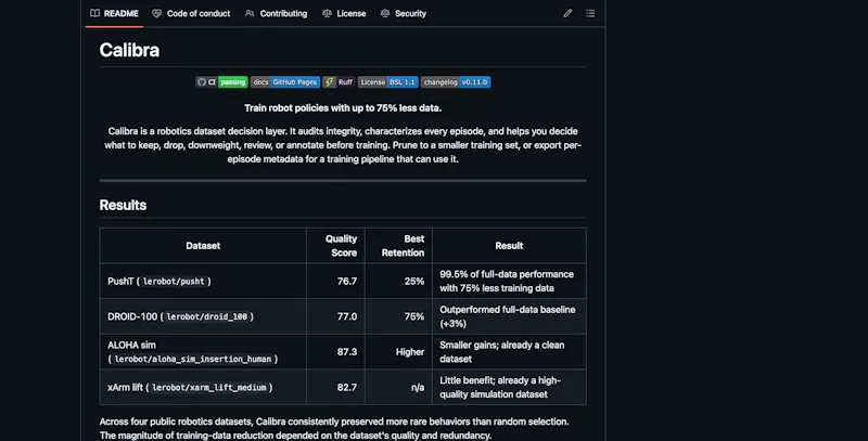 Calibra Dataset Intelligence screenshot 2