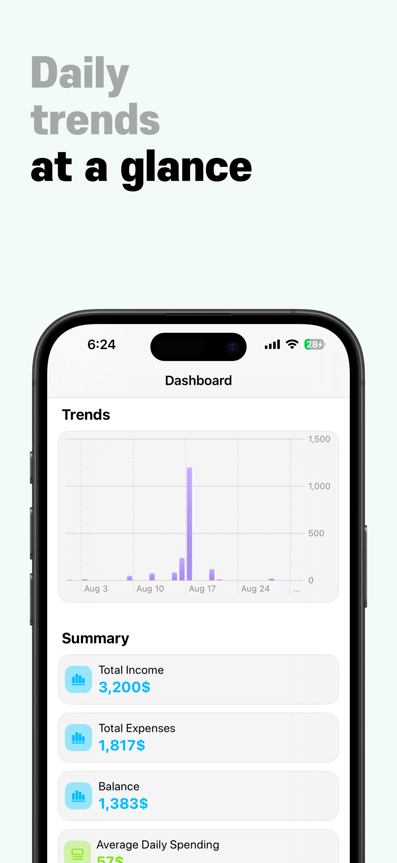 Média FluxNote - Comment je gagne et dépense - Le tracker de dépenses le plus intuitif 3