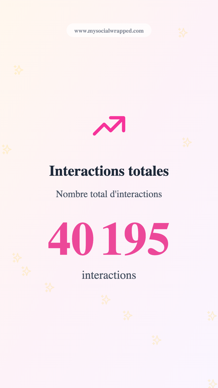 MySocialWrapped gallery image