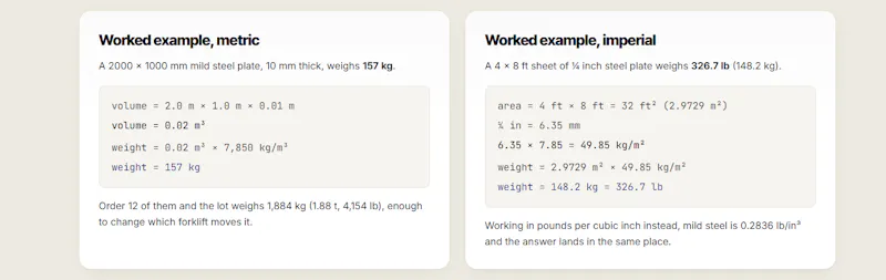Steel Plate Weight Calculator screenshot 3