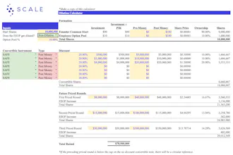 Cap Table & Equity Dilution Calculator gallery image