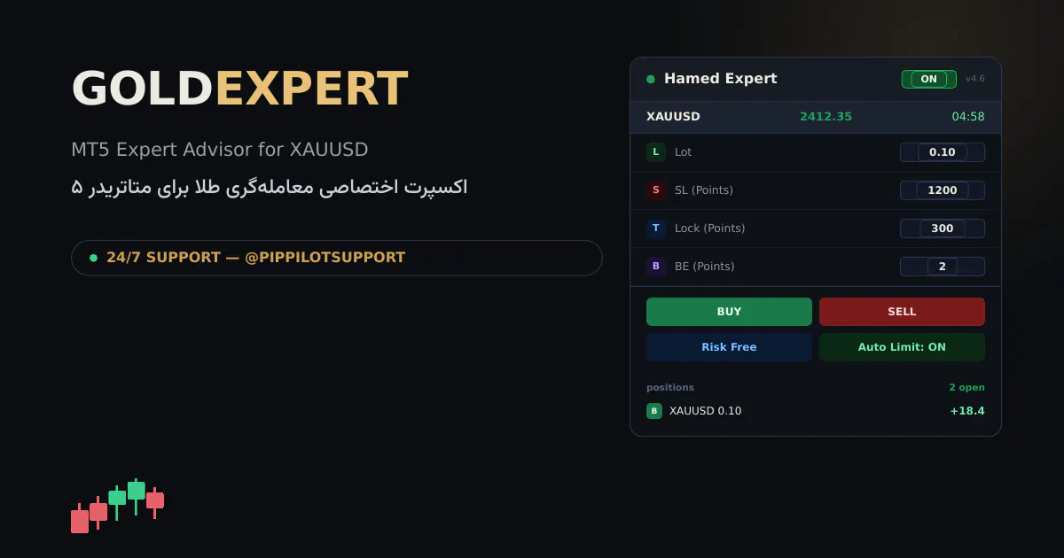 GoldExpert gallery image