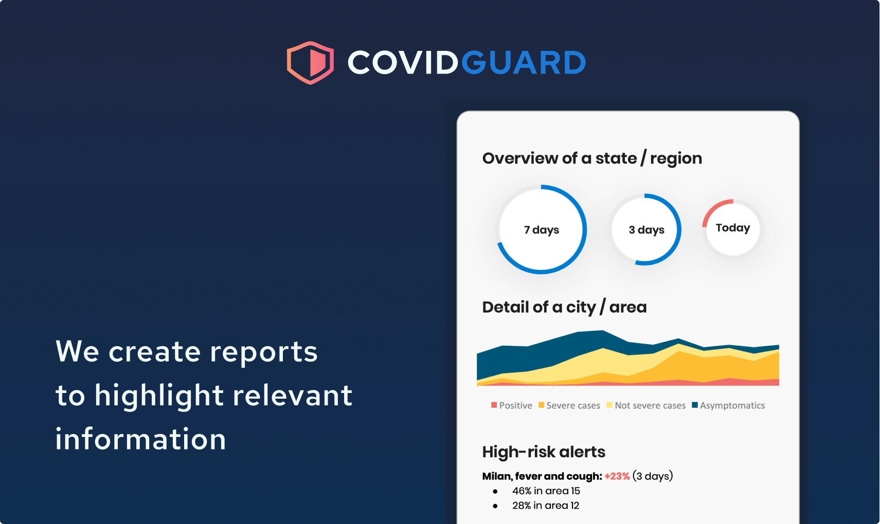 Covid Guard gallery image