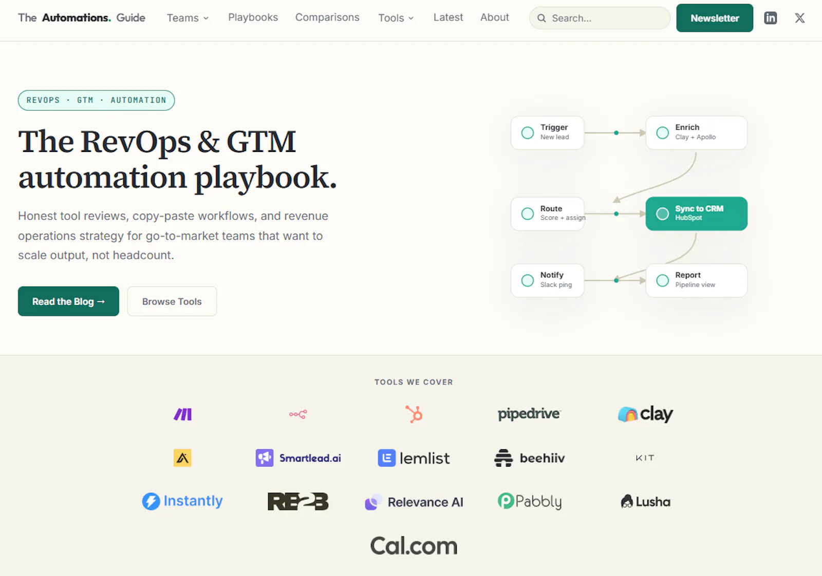 The Automations Guide screenshot 1