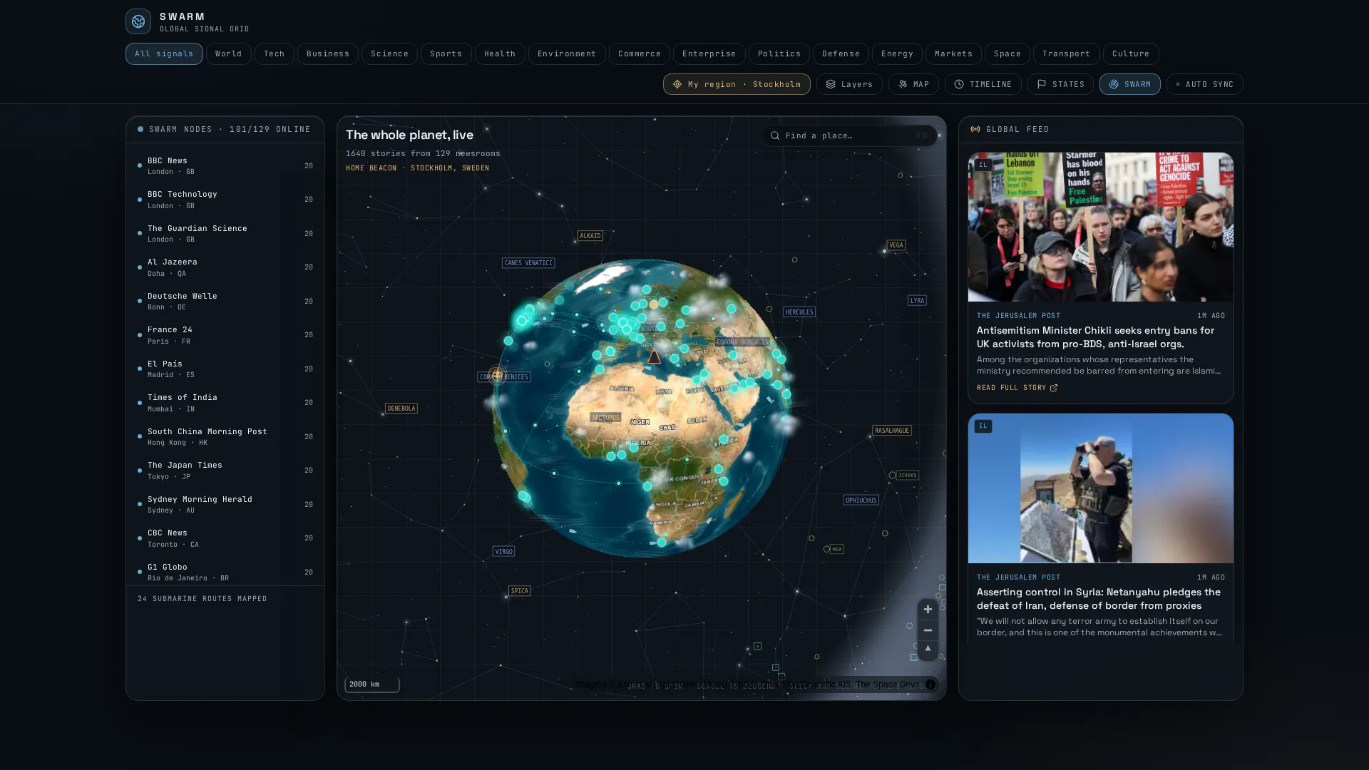 Swarm Global  gallery image