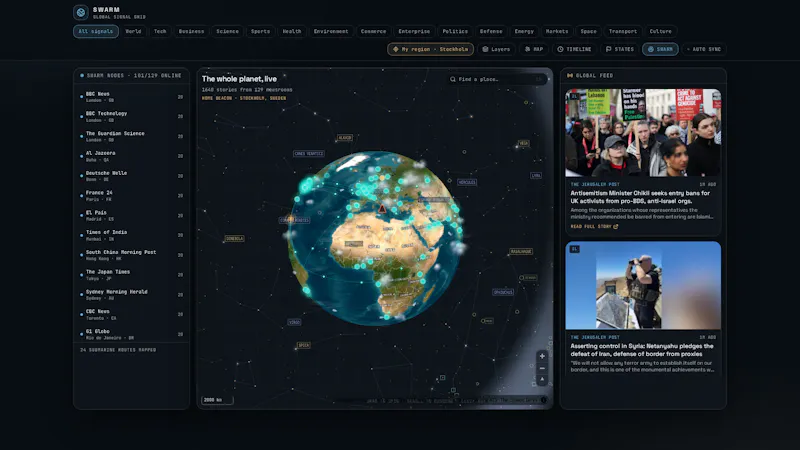 Swarm Global  screenshot 1