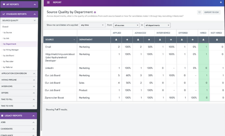 Jazz HR gallery image