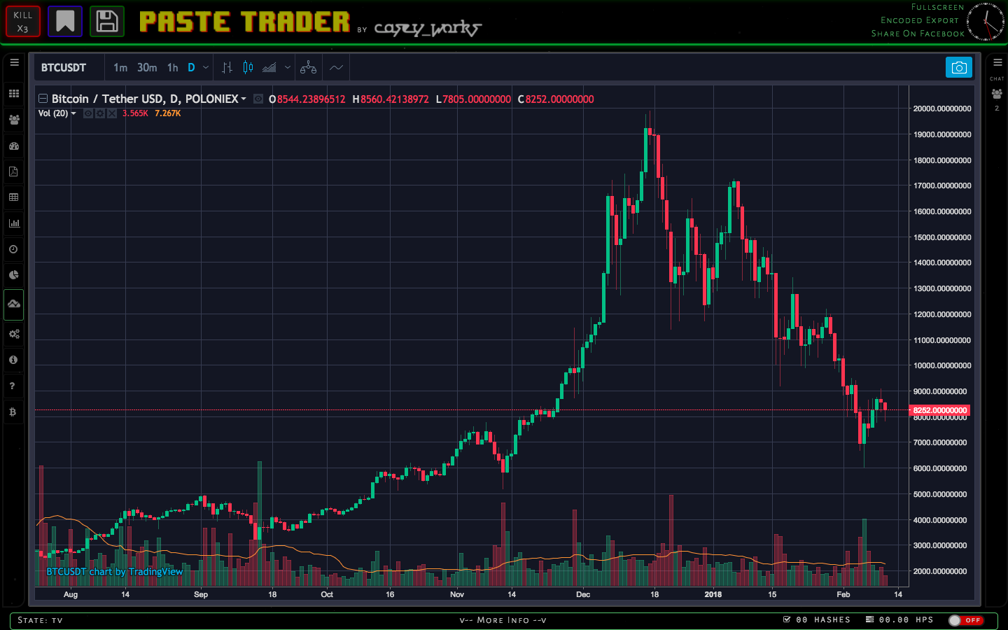 Paste Trader gallery image