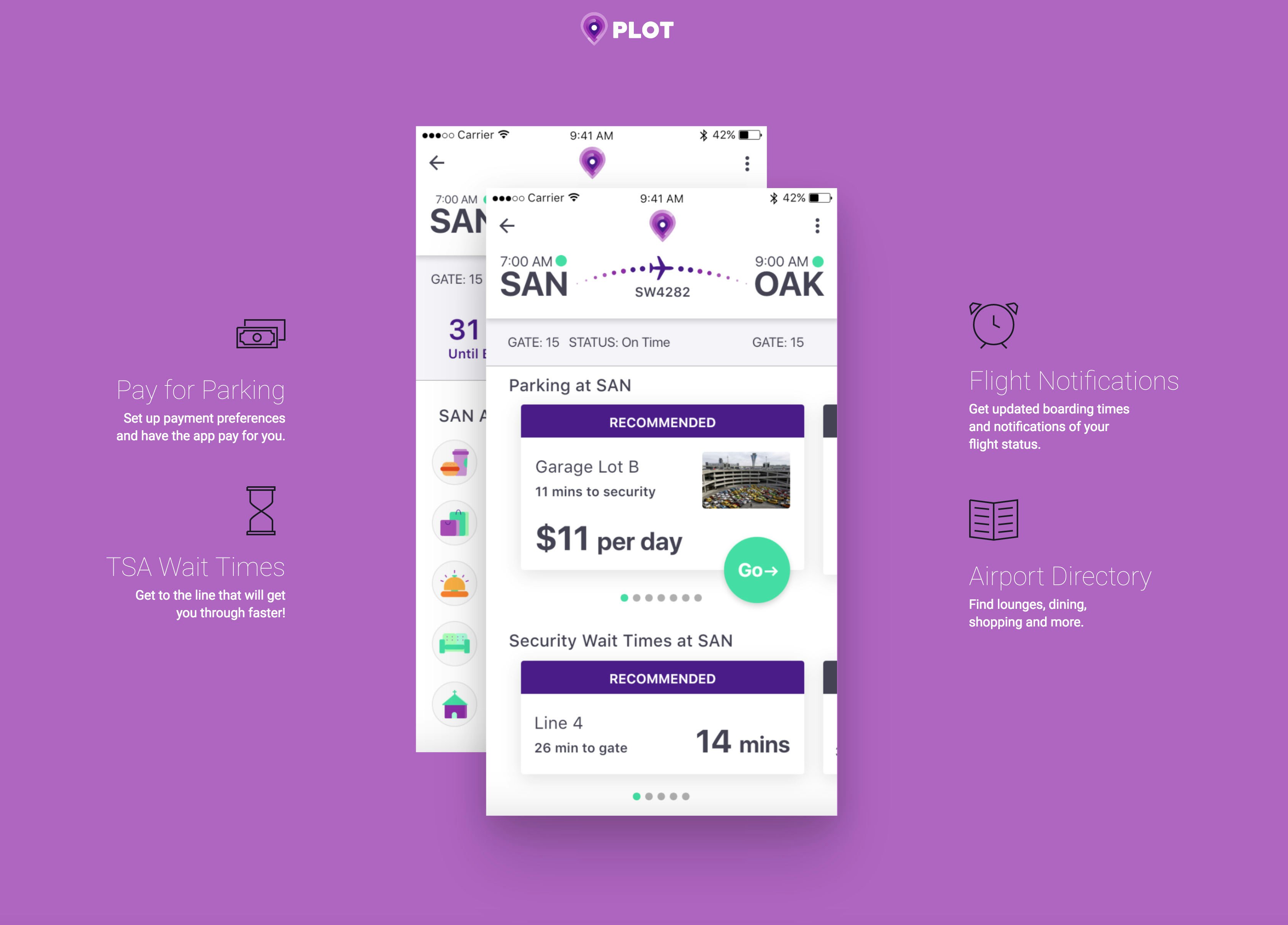 Plot - Disrupting the massive airport parking market gallery image