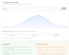 AttractIndex gallery image