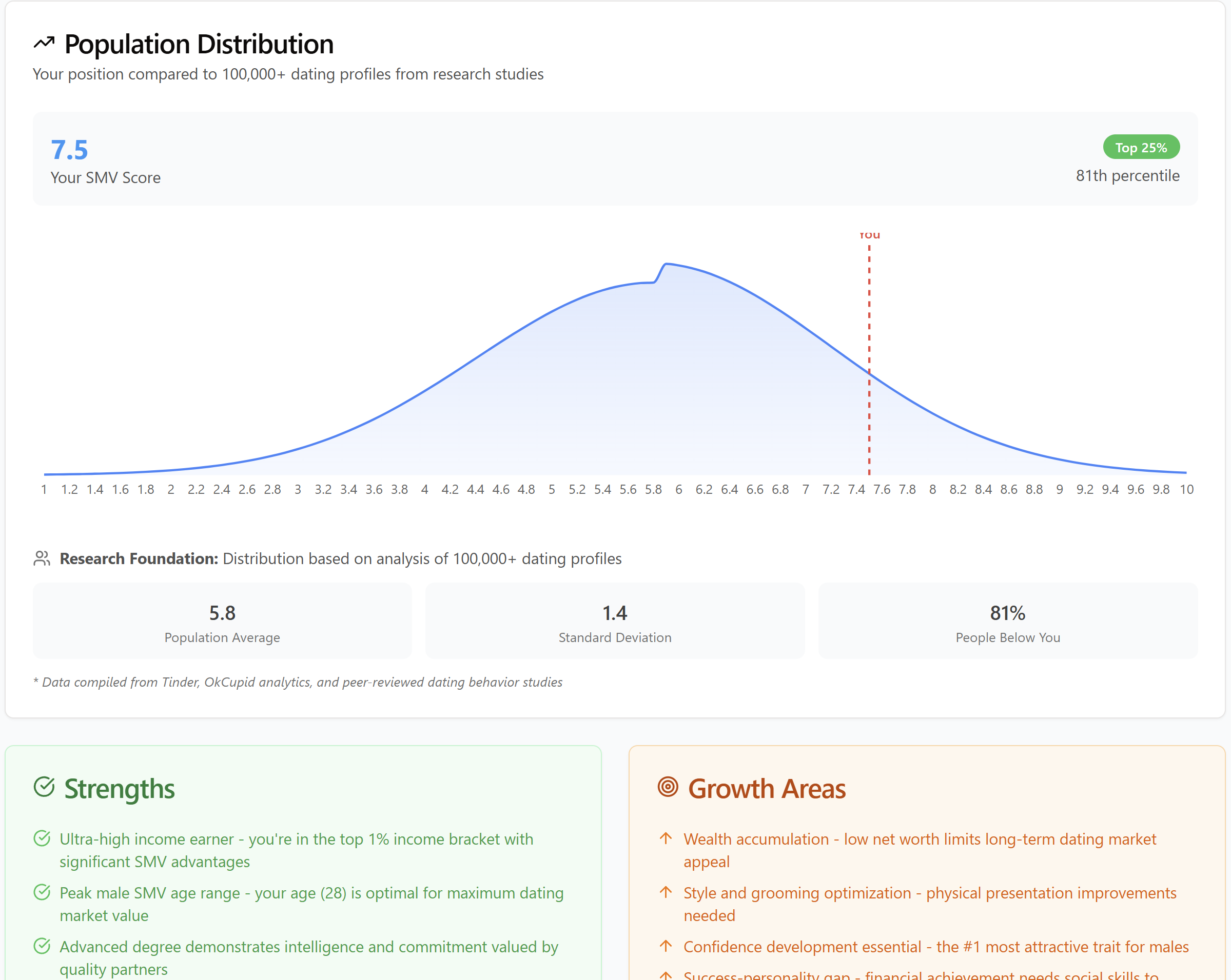 Atractindex media 2