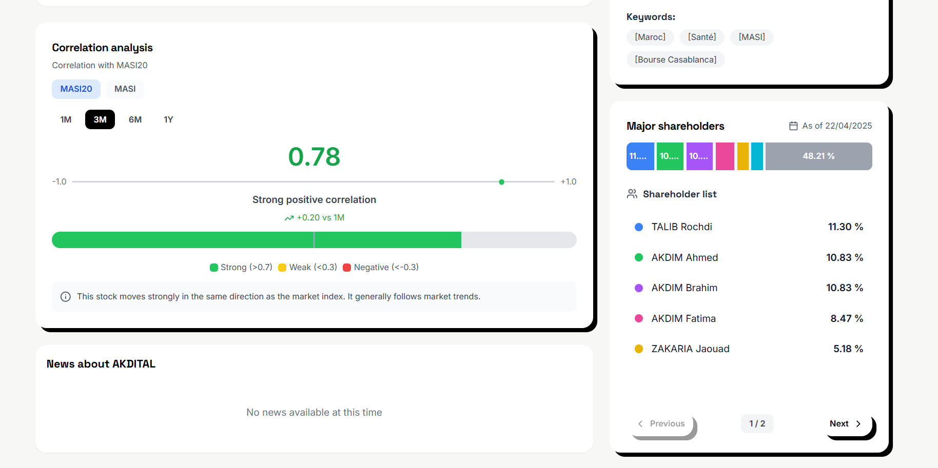 Drahmi gallery image