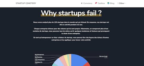 Startup Cemetery gallery image