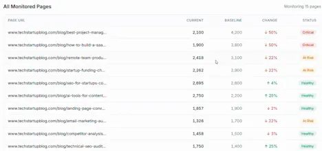 SEOArmor — Check Engine Light for SEO gallery image
