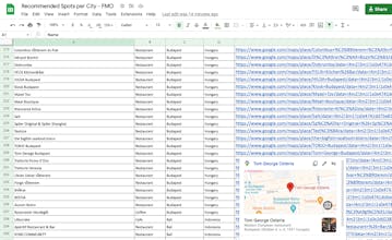 The best food and drink spots gallery image