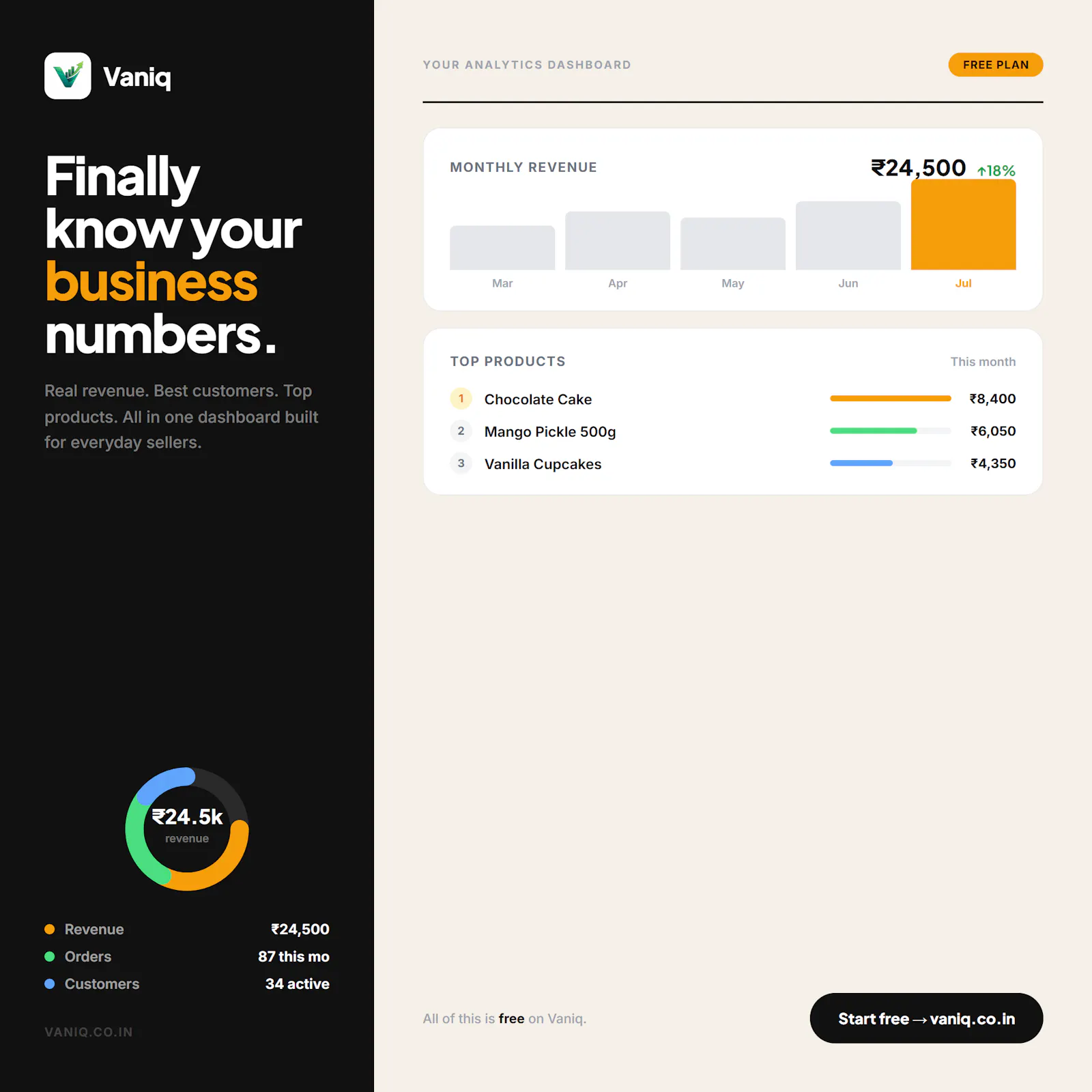 Vaniq screenshot 4