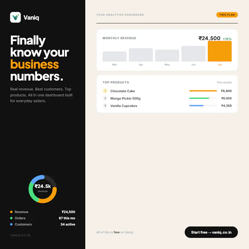 Vaniq screenshot 4