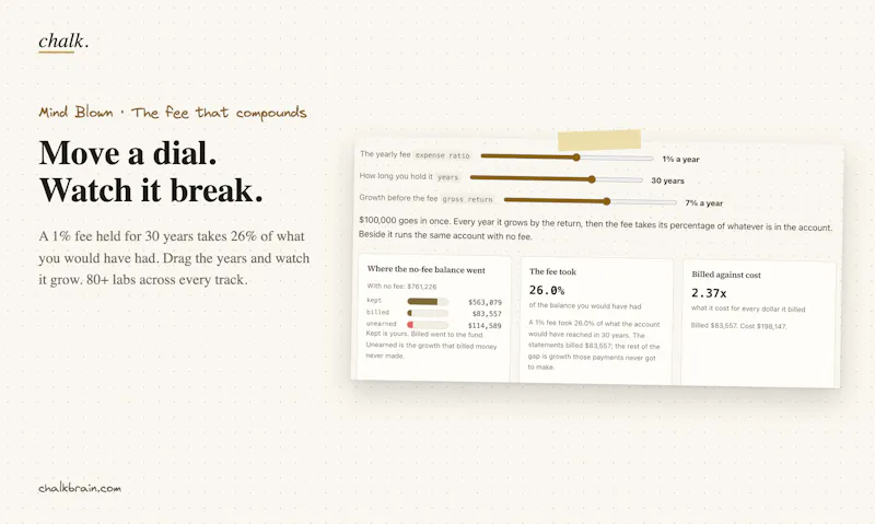 Chalk screenshot 5