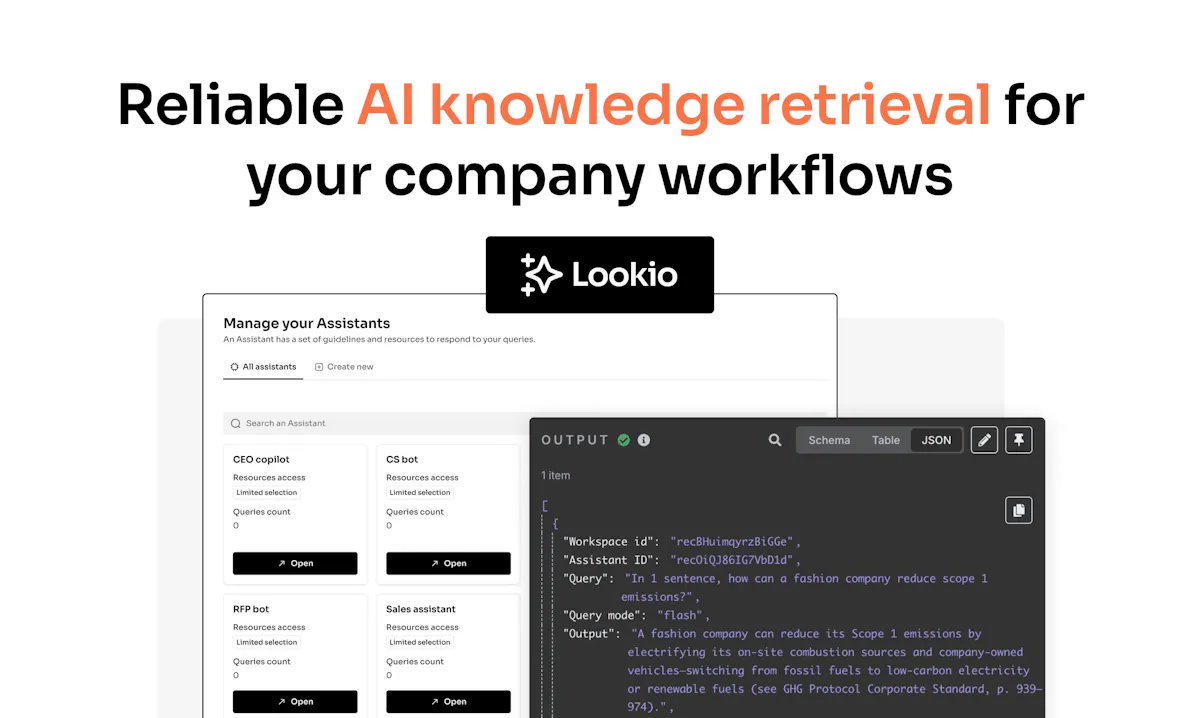 Lookio