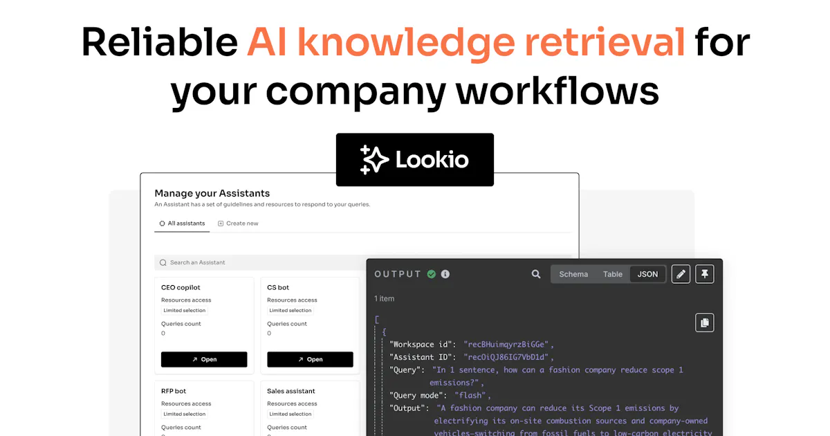 Lookio