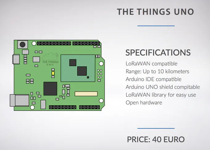 The Things Gateway Image