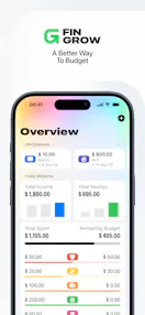FinGrow Finance