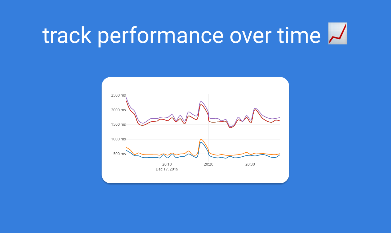 pagecheck gallery image