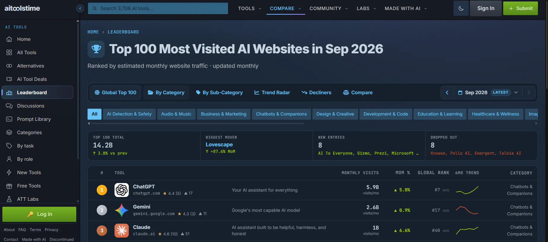 Ai Tools Time gallery image