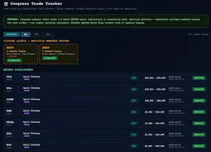 Flow Proof gallery image
