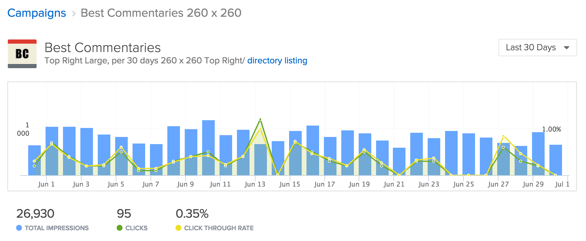 Beacon Ads gallery image