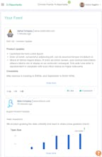 Reportedly gallery image